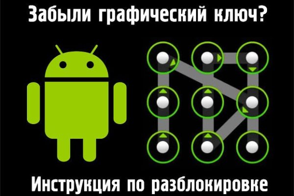 Кракен актуальные