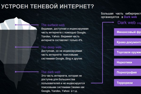 Как найти актуальную ссылку на кракен