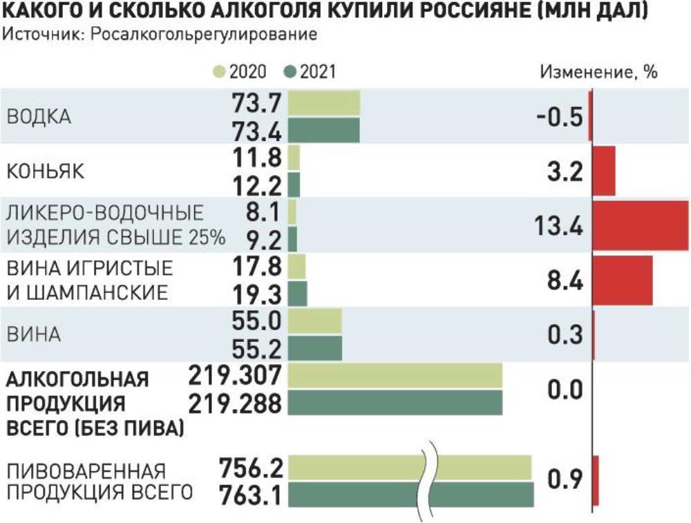 Кракен что продается